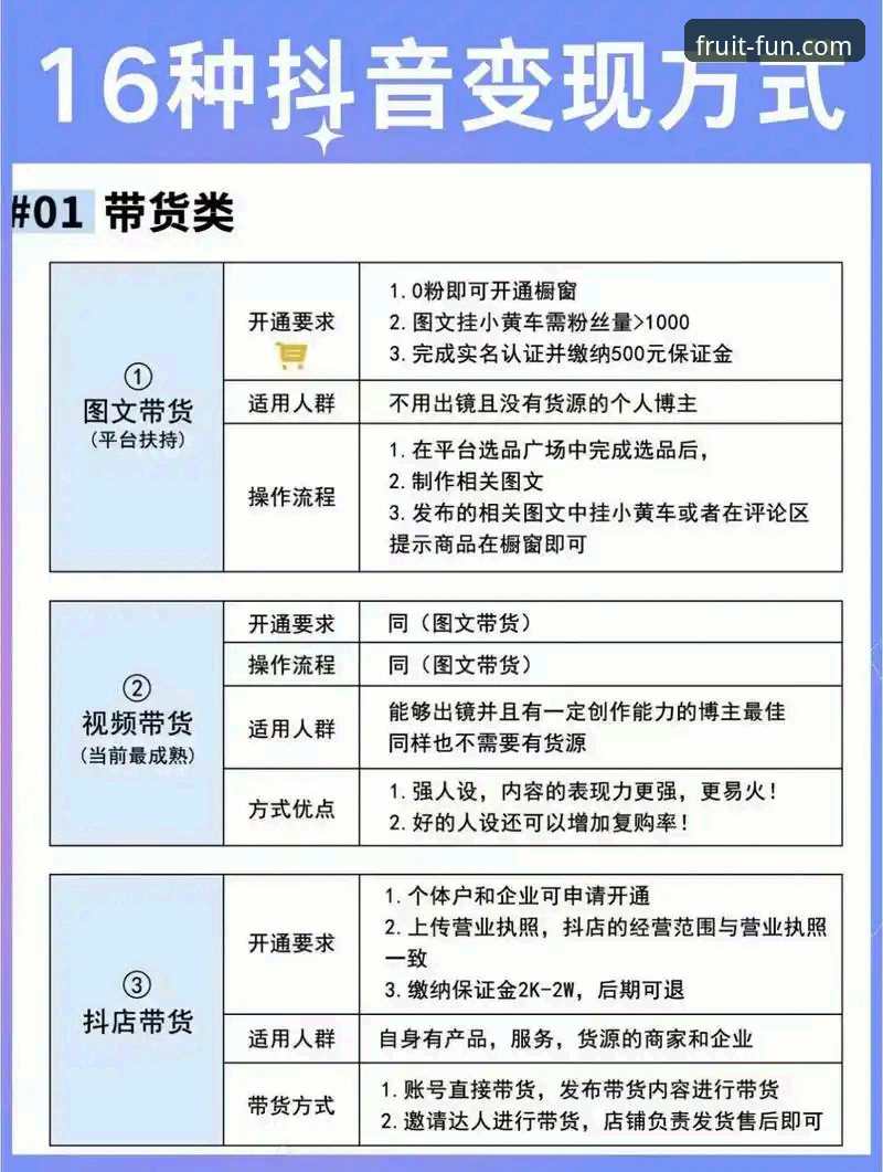 奇异果娱乐提现 奇异果娱乐提现流程真的安全高效吗?深度解析用户资金流转机制