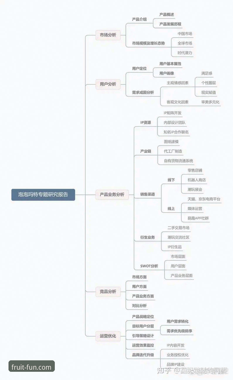 奇异果娱乐娱乐品牌 奇异果娱乐娱乐品牌深度分析:从用户信任到技术架构的全面解析