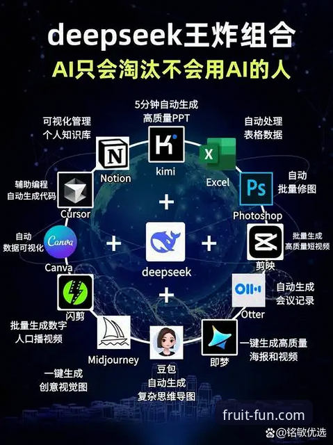奇异果娱乐怎么注册 揭秘奇异果娱乐平台注册背后的真相:从入门到精通的完整指南